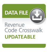 Revenue Code Crosswalk